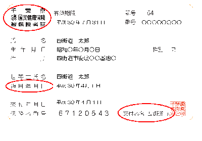 新被保険者証（退職）