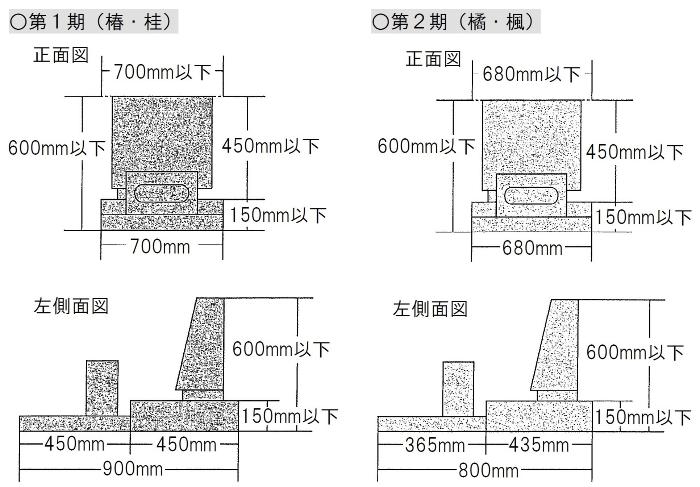 芝生墓地の設備基準例の画像