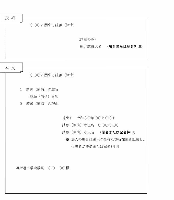 請願・陳情の記載例