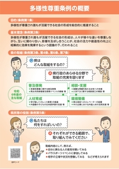 多様性条例ちらし2枚目