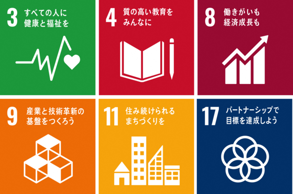 SDGsゴールのアイコン