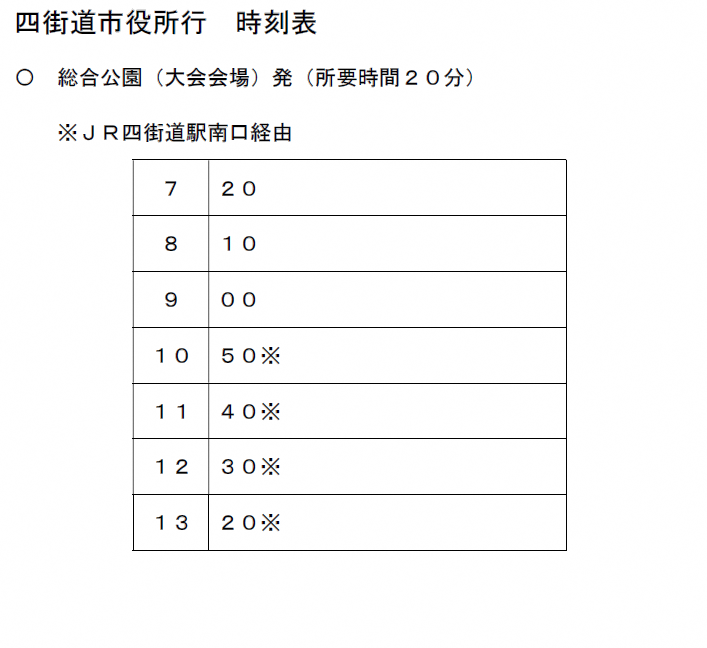 総合公園（大会会場）発　四街道市役所行