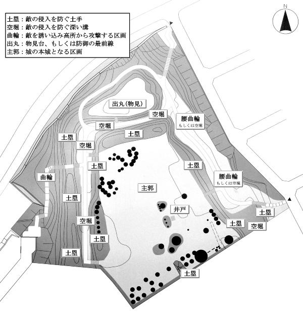 城郭構造図の写真