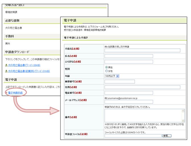 電子申請への画面移動のイメージ画像
