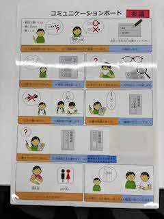 コミュニケーションボード