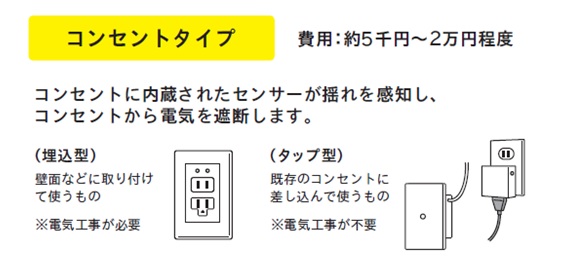 コンセントタイプです。